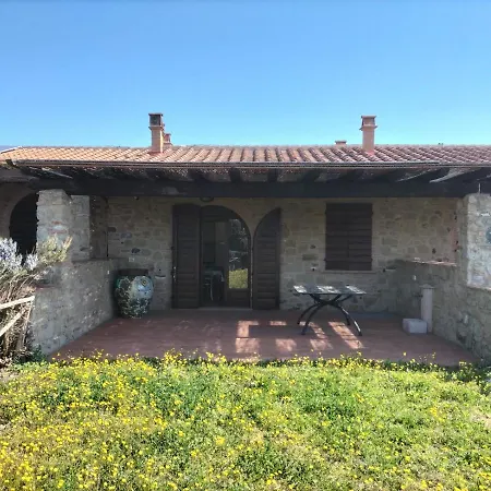 Podere Urlari Apartment *